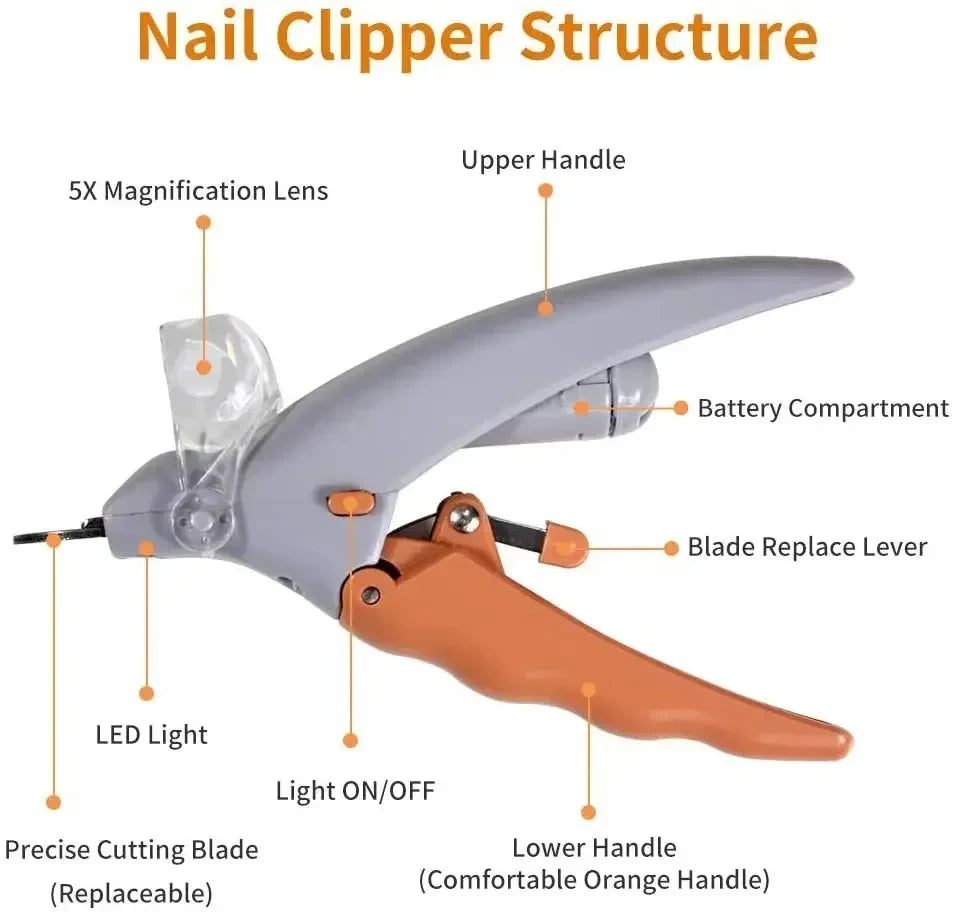 Professioneller Haustier-Nagelknipser – LED-Licht Katzen- & Hundeknipserschneider, Zehen-/Kralle-Schneider™