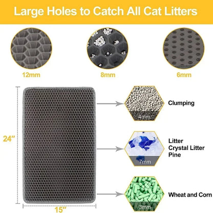 Waterproof Double-Layer Cat Litter Mat - Non-Slip & Washable™