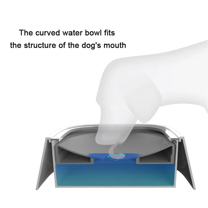 Dog drinking water bowl – spill-proof floating design, non-wetting mouth, plastic anti-over dispenser™